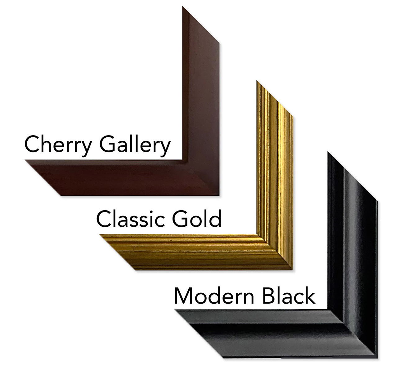 Frame Styles